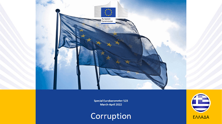 Special Eurobarometer 523 - Corruption - 2022