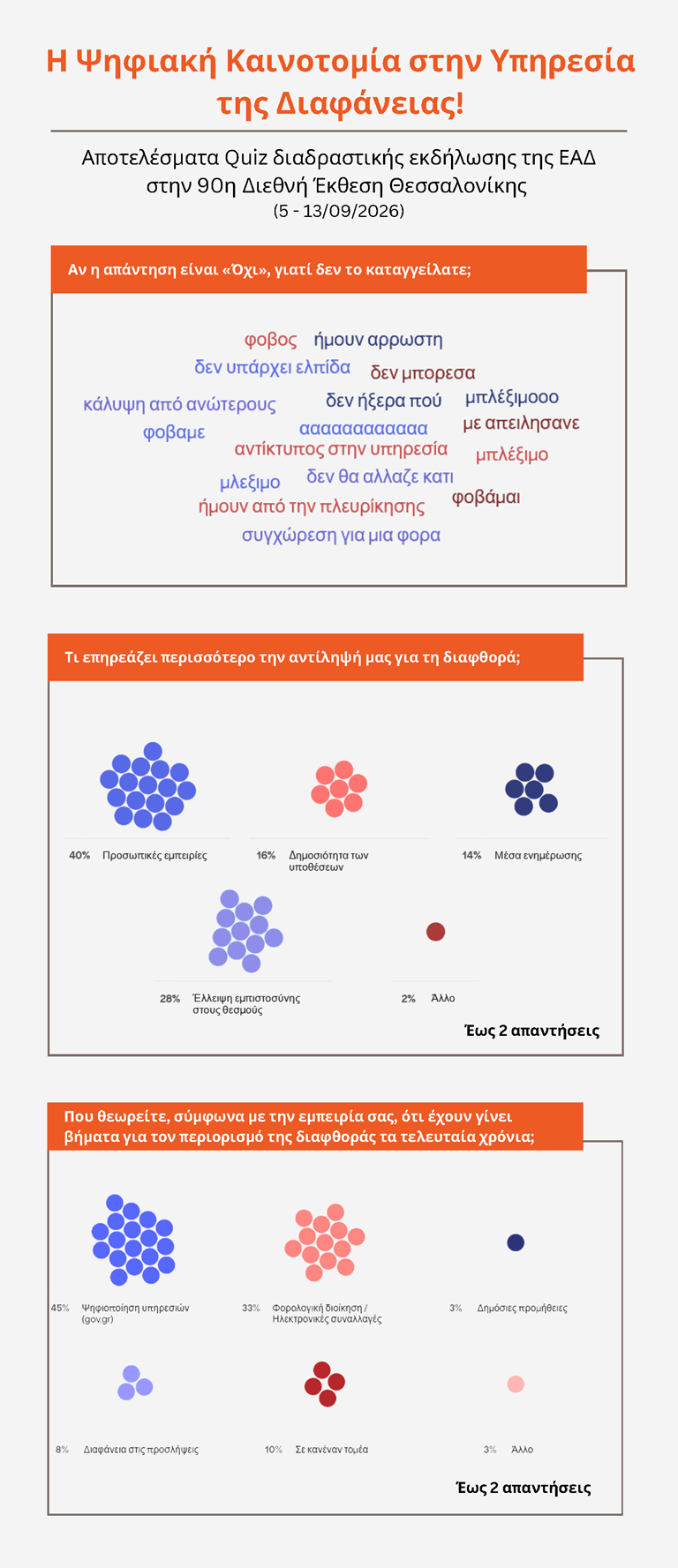 90TIF Infographic NEW121