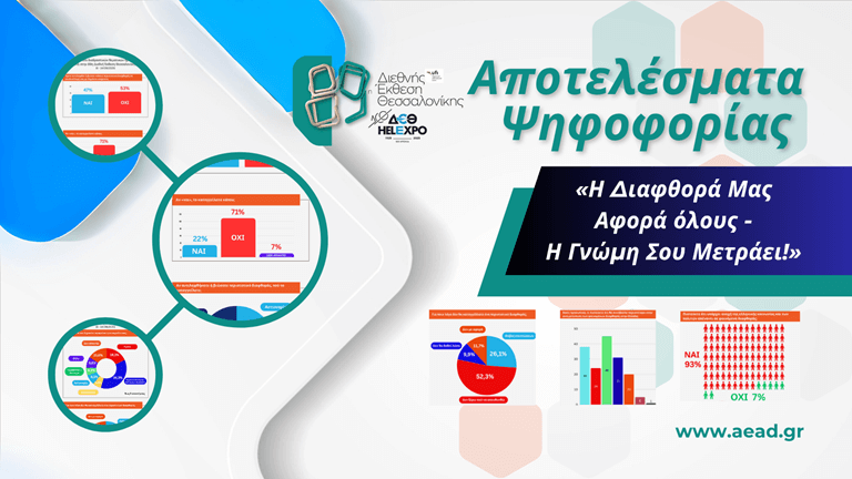 ΑΠΟΤΕΛΕΣΜΑΤΑ ΨΗΦΟΦΟΡΙΑΣ «Η ΔΙΑΦΘΟΡΑ ΜΑΣ ΑΦΟΡΑ ΟΛΟΥΣ – Η ΓΝΩΜΗ ΣΟΥ ΜΕΤΡΑΕΙ!»