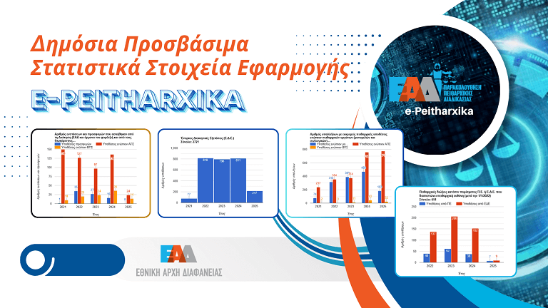 ΕΑΔ - e-Peitharxika - Statistics